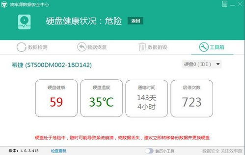 效率源数据安全中心 引领网络与信息安全软件开发新趋势